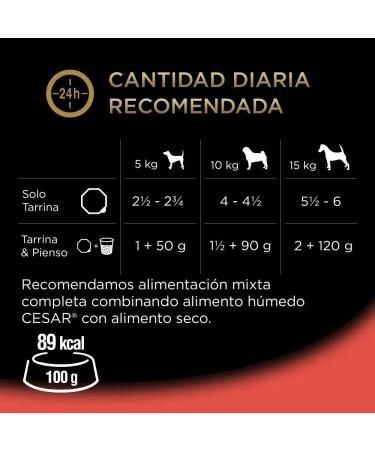 Cesar Wet Dog Food - Classics P t Multipack (24 Cups 150g x 3) - Premium International Shipping - Buy Online on GoSupps.com