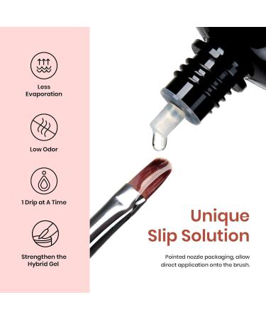 Beetles Poly Nail Extension Gel Starter Kit | Clear Pink Colors | UV Light Set | All in One Builder Gel Set - Buy Online on GoSupps.com