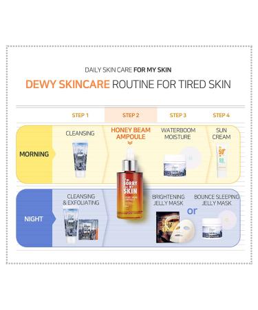 I M SORRY FOR MY SKIN Facial Ampoule - Korean Propolis Serum for Anti-Wrinkle & Nourishing Care | Niacinamide & Adenosine Boost - Buy Online on GoSupps.com