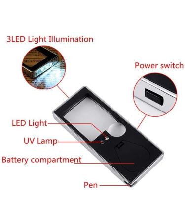 Magnifiers Handheld LED Ultra-Thin Optical loupe Magnifier Reading Aids - Buy Online on GoSupps.com