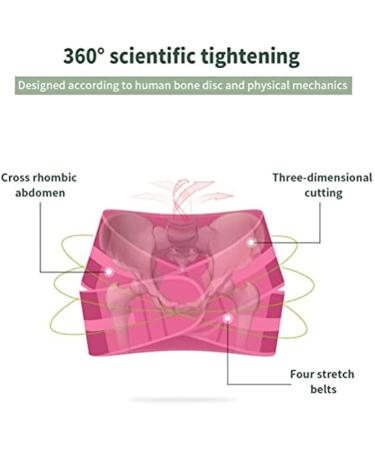 Air Pressure Pelvis Tilt Correction Belt | Adjustable Postpartum Recovery Band | Breathable Bone Support for Abdomen & Posture Correction - International Shipping Available - Buy Online on GoSupps.com