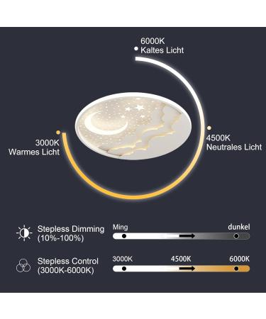 Buy Ahxiaozn LED Star Moon Ceiling Lamp for Kids | Dimmable Remote Control | 50cm White Bedroom Light | Perfect for Girls & Boys Rooms - Buy Online on GoSupps.com