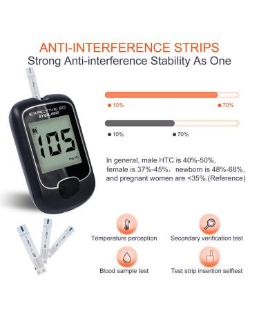 Blood Glucose Meter | Exactive EQ Diabetes Test Kit with 50 Test Strips | Accurate mg/dL Monitoring for Diabetes Management - Buy Online on GoSupps.com