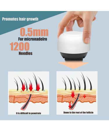 Derma Roller 0.5 mm Needles Beard Roller 1200 Titanium Microneedling Roller Derma Roller for Men and Women Hair Care Face and Body Stretch Marks Hair Loss - Buy Online on GoSupps.com