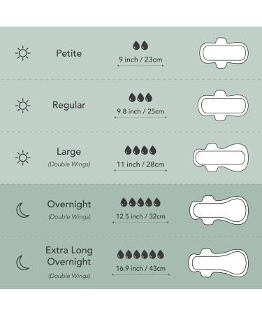 Rael Organic Cotton Heavy Absorbency Ultra Thin Pads - Unscented Extra Long Overnight for Postpartum (12 Count) - Buy Online on GoSupps.com