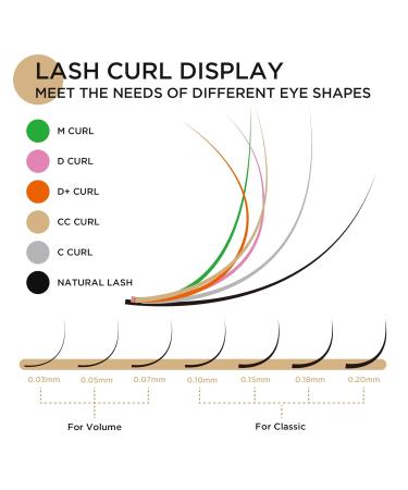 Shop LASHVIEW 0.03mm C Curl 8mm Russian Volume Eyelash Extensions | Soft Korean Silk Individual Lashes for Professionals - International Shipping Available - Buy Online on GoSupps.com