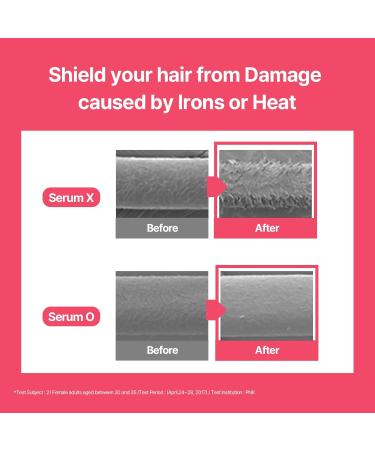 Mise En Scene Perfect Styling Serum - Heat Damage Protection Hair Serum with Argan Oils for Bounce & Long Lasting Curls | 2.70 fl. oz - Buy Online on GoSupps.com