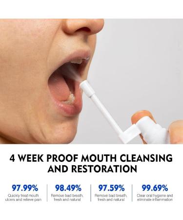 Mouth Ulcer Spray Ulcer Breath Sprays Mouth Ulcer Treatment Spray Ulcer Treatment Canker Sore Treatment Canker Relief Spray Oral Ulcer Sprays Herbal Mouth Spray Dry Mouth Relief Treat Mouth Ulcer - Buy Online on GoSupps.com