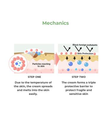 RE:P Nutrinature Calming Cica Cream - 100% Vegan Cruelty-Free & Paraben Free | Hydrating & Soothing Korean Skin Care with Centella Asiatica & Aloe Vera | 1.01 Fl Oz - Buy Online on GoSupps.com
