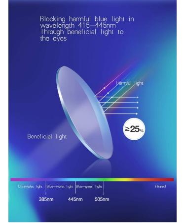 BIGGY Oversized Blue Light Blocking Glasses - Ultralight Anti Eyestrain Nerd Frames for Men & Women | Reduce Eye Strain for Reading TV Computer & Gaming | Anti-UV Rectangle Pink - Buy Online on GoSupps.com