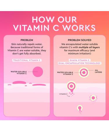 Glow Recipe Guava Brightening Korean Skincare Gift Set - Vitamin C Under Eye Cream Treatment + Hydrating Vitamin C Dark Spot Face Serum with Niacinamide & Peptides Travel Size (2 Count) - Buy Online on GoSupps.com
