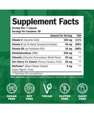 DIM Supplement with Bioperine - Hormonal Balance for Men & Women | 250mg Capsules for Hormone Support & Estrogen Balance - 60 ct - Buy Online on GoSupps.com