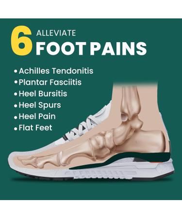 Plantar Fasciitis Heel Inserts - Welnove Orthotic Arch Support Insoles for Heel Pain Relief - Anti-Slip Comfort Cushions for Flat Feet & Tendinitis - Women's Blue Small (1 Pair - Buy Online on GoSupps.com