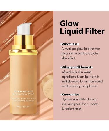 4-in-1 Medium Spectrum Foundation Make-up Long-lasting Waterproof Imitation Foundation Make-up Fully Covered with Concealer SPF50+ (2PC) - Buy Online on GoSupps.com