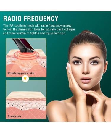 Portable Handheld RF Radio Frequency Machine for Anti-Aging Skin Care - Stylish Multi Device for Face, Neck, Arms, Waist, Buttocks, and Legs - Buy Online on GoSupps.com