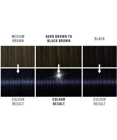 Schwarzkopf Live Men Permanent 090 Blue Black Hair Colour - Fade Resistant Dye - Buy Online on GoSupps.com