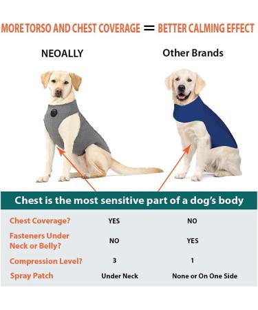 Neoally Dog Angst Jacket - Adjustable Compression Thunder Shirt for Large Dogs | Ultimate Comfort & Soothing Effect - Buy Online on GoSupps.com