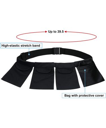 SUCONBE Adjustable Mastectomy Drain Holder with 4 Pouches and Shower Bag - Post-Surgery Recovery Support Kit for Breast Surgery Patients (Black) - Buy Online on GoSupps.com