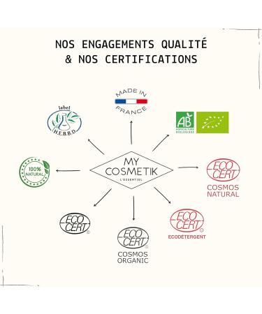  MY COSMETIK MY COSMETIK Washing Base - 50 ml - Buy Online on GoSupps.com