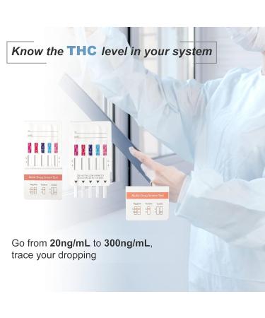 10 Pack THC Marijuana Home Urine Test Kit - Highly Sensitive Rapid Testing Card - Detects THC Levels at 20 ng/mL, 40 ng/mL, 100 ng/mL, 200 ng/mL, 300 ng/mL - Buy Online on GoSupps.com