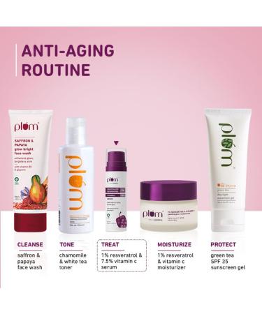 Plum 1% Resveratrol & 7.5% Vitamin C Face Serum | Anti-Aging Collagen Booster | Lightweight & Vegan | 50G - Buy Online on GoSupps.com