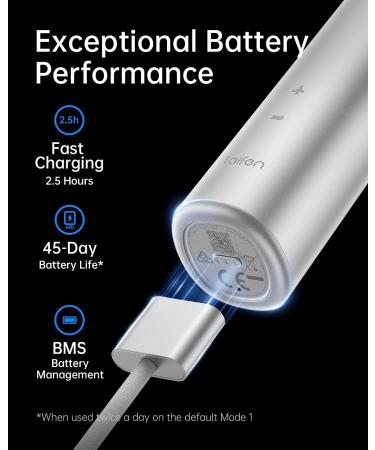 Buy Laifen Wave Electric Toothbrush - Oscillation & Vibration Sonic Toothbrush for Adults 3 Brush Heads IPX7 Waterproof - Matte Stainless Steel International Shipping Available - Buy Online on GoSupps.com