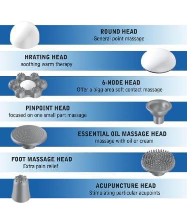 Percussion Handheld Back Massager with Heat - Deep Tissue Relief for Neck and Back - Buy Online on GoSupps.com