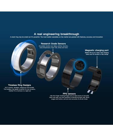 Smart Charging Ring Light Aluminum Alloy and Ceramic Body Temperature Detection Health Smart Ring for Blood Oxygen Monitoring (21#) - Buy Online on GoSupps.com