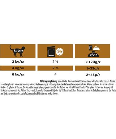 Proplan Pro Plan Veterinary Diet Nf Renal Function for Cats Chicken 10 Sachets 85 g - Buy Online on GoSupps.com