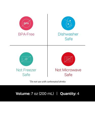 Tupperware Bell Tumblers & Seals - 7 oz (200 mL) - Dishwasher Safe & BPA Free - Durable Sippy Cup for Ages 6-24 Months - Buy Online on GoSupps.com