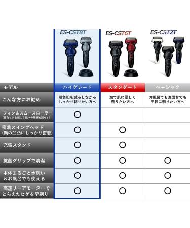 Panasonic ES-ST8T-S Lamdash Men's Shaver - 3 Blades Waterproof for Bath Use Stylish Silver Tone - Buy Internationally - Buy Online on GoSupps.com