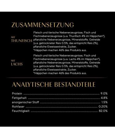 Buy Sheba Fresh Cuisine Taste of Tokyo - Premium Tuna & Salmon Wet Cat Food - 6 x 50g Pouches - MSC Certified Quality - Buy Online on GoSupps.com