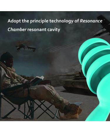 Silicone Noise Cancelling Ear Plugs - 2 Pairs for Sleeping, Studying, and Travel - Grey - Buy Online on GoSupps.com