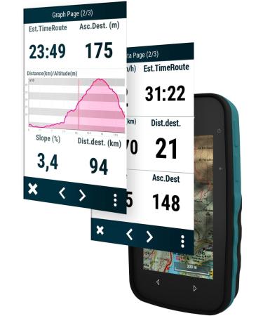 TwoNav Cross Plus Outdoor GPS - 3.2 inch Screen for MTB Cycling Trekking & Hiking - Turquoise Color - Buy Online on GoSupps.com