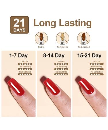 RONIKI 2pcs 15ml Gel Polish No Wipe Top and Base Coat Set  Soak Off UV LED Gel  Shine Finish Quick Drying and Long Lasting for Home DIY and Nail Salon - Buy Online on GoSupps.com