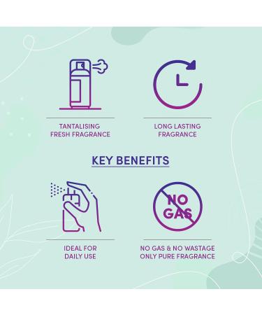 Layer'r Wottagirl Tuscan Green Body Splash for Women 135ml - Buy Online on GoSupps.com