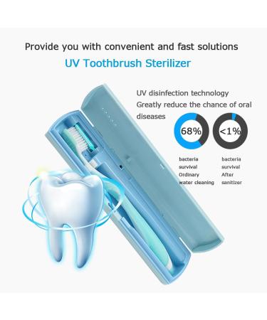 UV-C Portable Intelligent Ultraviolet Toothbrush Disinfection Box Toothbrush Holder USB Charging Type-C Interface Safe and Fast Disinfection Universal Toothbrush (D) - Buy Online on GoSupps.com
