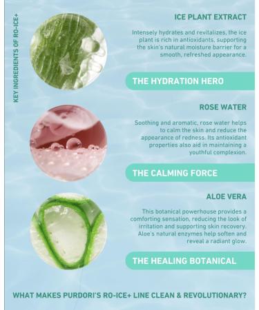 Purdori Nourishing Eye Cream | Under Eye Cream for Puffiness and Dark Circles | Ceramides | 0.5 fl oz - Buy Online on GoSupps.com