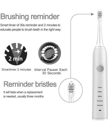 Sonic Electric Toothbrush for Adults - 5 Modes 2 Min Timer Battery Powered Unisex | International Shipping - Buy Online on GoSupps.com