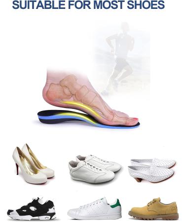 Orthotic Insoles for Plantar Fasciitis & Arch Support | Women 9-10/Men 7-8 | Shoe Inserts for Flat Feet & Foot Pain - Buy Online on GoSupps.com