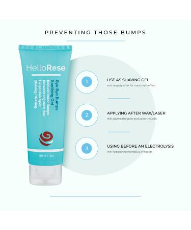 Razor Bump Treatment for Bikini Area - Ingrown Hair Serum for Men & Women | Dark Spot Corrector | Made in USA | Say Goodbye to Razor Burns - Buy Online on GoSupps.com