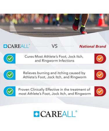 (4 Pack) CareALL 1.0 oz. Antifungal Miconazole Nitrate 2% Cream - Compare to Leading Brand - Treats Athlete's Foot, Jock Itch, Ringworm - 1 Ounce (Pack of 4) - Buy Online on GoSupps.com