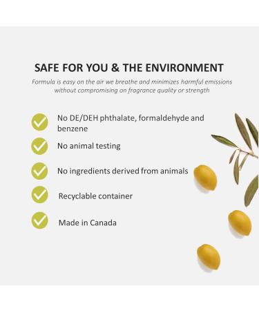 Cucina Fruits & Passion Pompelmo Hand Care Duo Gift Set (Soap 6.7 fl oz and Butter 2.0 fl oz) Grapefruit Scent Made in Canada - Buy Online on GoSupps.com