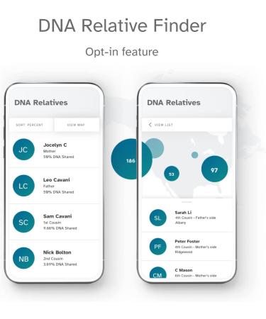 23andMe Ancestry + Traits DNA Test Kit with Personalized Genetic Reports - Family Tree, DNA Relative Finder, Trait Reports | 2000+ Geographic Regions - Buy Online on GoSupps.com
