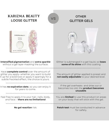 Iridescent Chunky Glitter 30g - Karizma Beauty - Buy Online on GoSupps.com