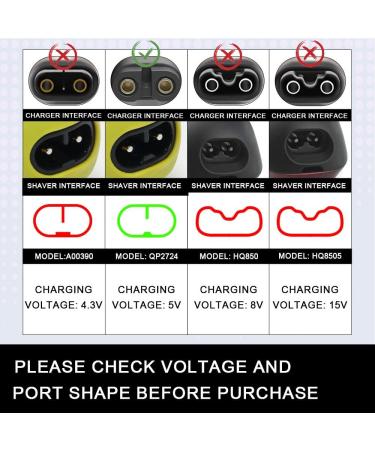 Azlanway 5V Lawn Mower Charger for Philips OneBlade QP2734 QP2724 QP2824 QP2834 QP4631 QP2720 QP4530 MG7910 MG9520 MG5910 MG951 - Buy Online on GoSupps.com