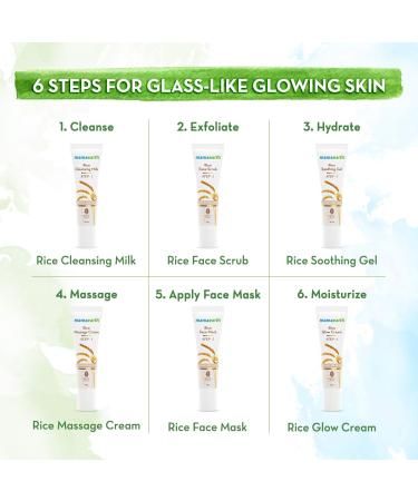 Mamaearth Rice Single Use Facial Kit - 6 Steps | Includes Cleanser Scrub Gel Massage Creams Mask & Glow Cream | 2.12 Oz/60g - Buy Online on GoSupps.com