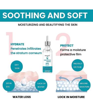 Cono Peptide Essence Anti-Aging Wrinkle Serum - Instant Lifting & Moisturizing Facial Serum (2 PC) | International Shipping Available - Buy Online on GoSupps.com