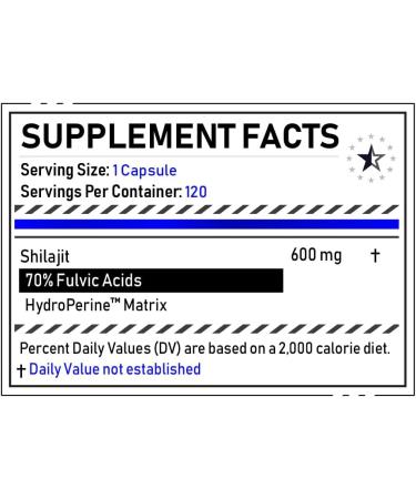 Shilajit+ 70 Fulvinezuren Complex met HydroPerine 120 Capsules 600mg Turkesterone Europe - Buy Online on GoSupps.com
