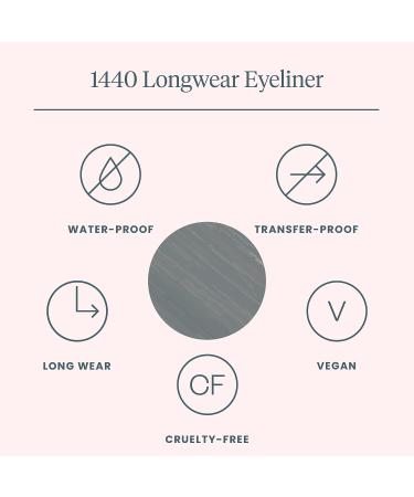 Wonderskin 1440 Longwear Waterproof Eyeliner Pencil - Oyster Blue | Smudge Proof Eye Makeup - Buy Online on GoSupps.com